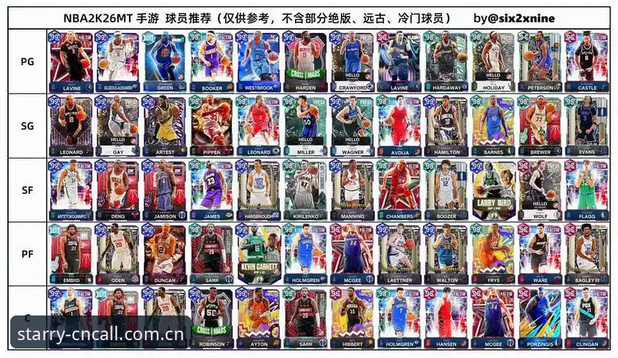 雷霆2026选秀全解析：三签在手，普雷斯蒂的下一步棋——深度评测
